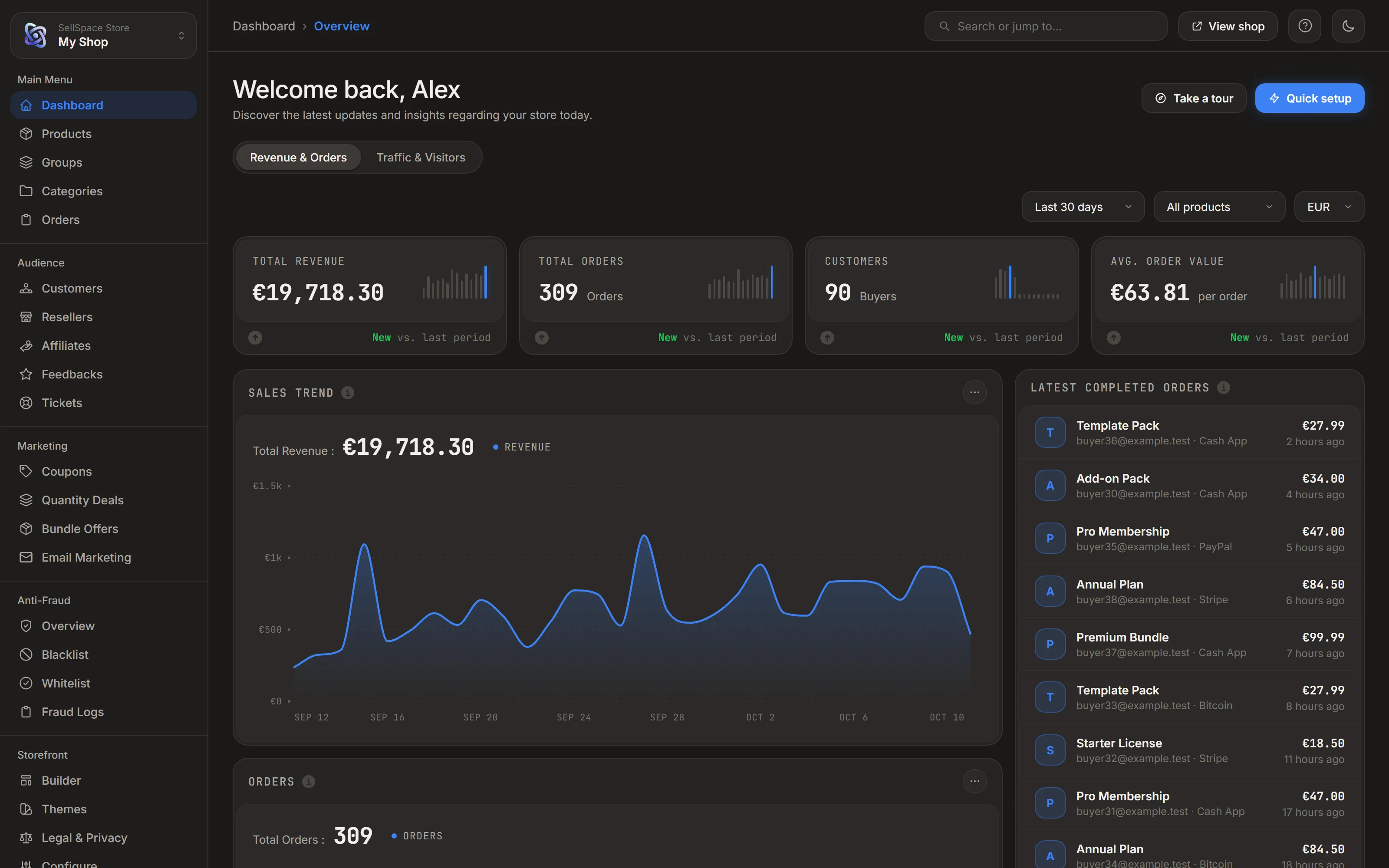The SellSpace seller dashboard with revenue, orders, customers, a sales trend chart and the latest completed orders. All numbers are sample data.