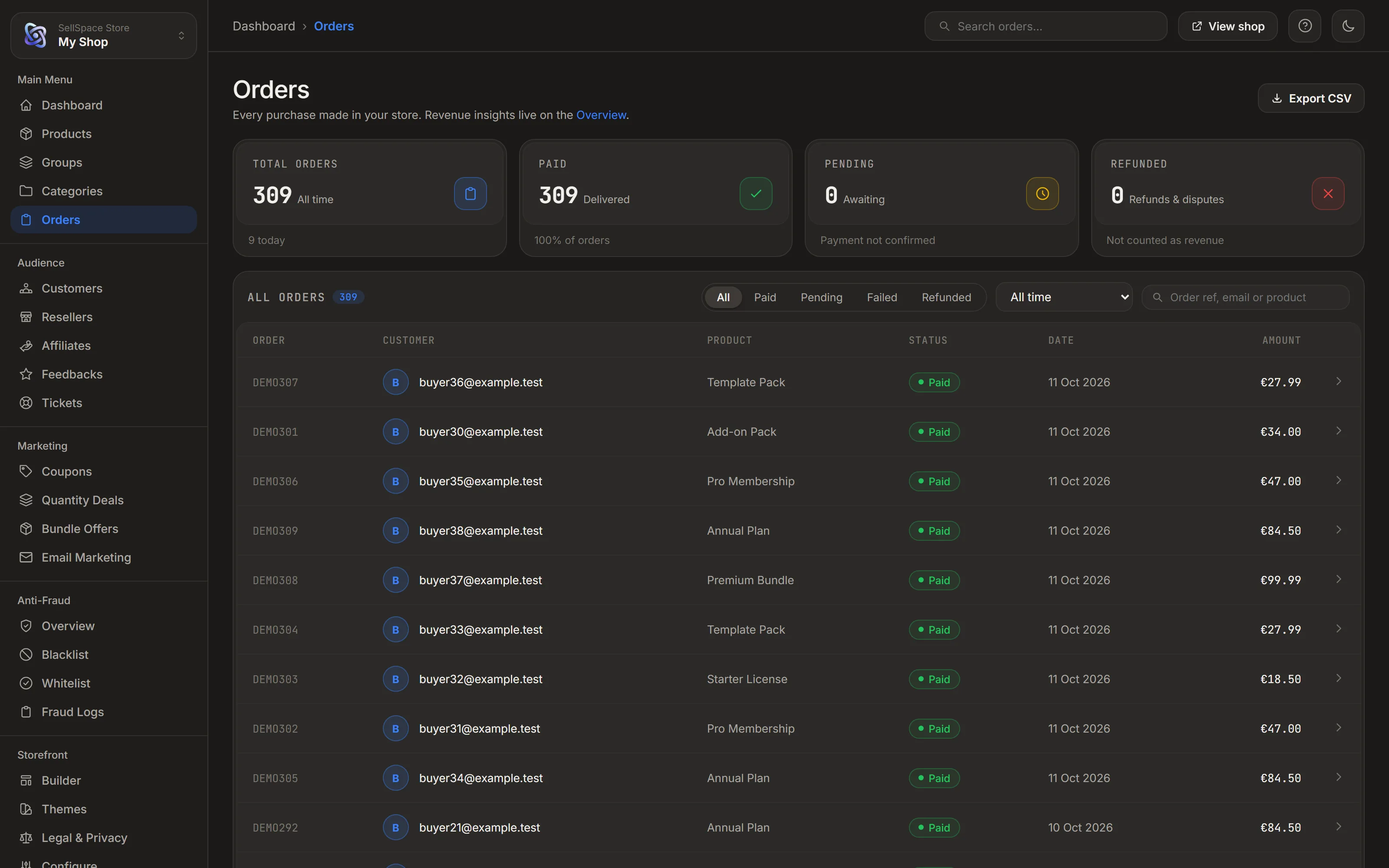 The SellSpace Orders page listing paid orders with customer, product, status, date and amount. All entries are sample data.